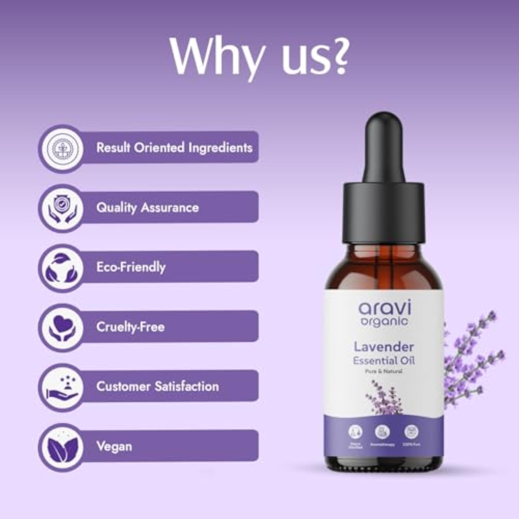 Organic Lavender & Peppermint Essential Oil, 15ml Each
